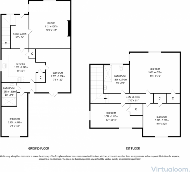 Fox Lane Winchester Student Housing